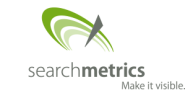 Search and social analytics tools by Searchmetrics