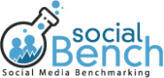 socialBench.de - Social Media Benchmarking
