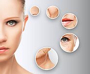 Botox in Sheffield | Anti-Wrinkle Injections Sheffield