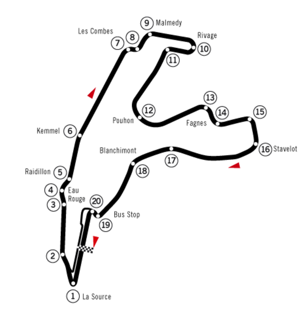 Best F1 circuits | A Listly List