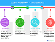 Proteomics Market Size, Growth Analysis, Opportunities, Business Outlook and Forecast to 2026