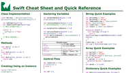 Swift Cheat Sheet (PDF)