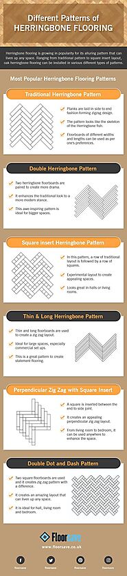 Different Patterns of Herringbone Flooring for Your Home