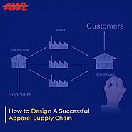 Apparel Supply Chain and Logistics Services