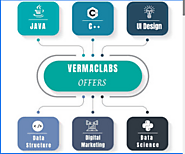 VermacLabs Best Finishing school in Hyderabad India For Graduates