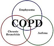 Burial Insurance with COPD