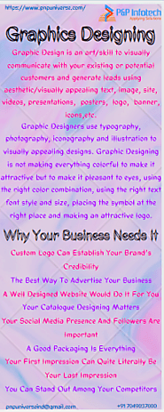 Why your business needs a good graphic design….