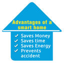 Benefits of Smart and digital homes improves the lifestyle