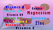 List of Vitamins and minerals to boost your immune system.