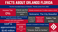 We have compiled 50 fascinating facts about Orlando Florida you won't want to miss