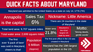 Check out 38 of the most interesting facts about Maryland you won't want to miss!