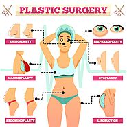 Why Are More People Attracted Towards Plastic Surgery In Turkey These Days?