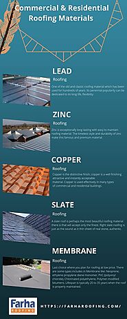 Commercial & Residential Roofing Materials