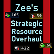 Subscribe to downloadZee's Strategic Resource Overhaul