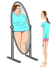 Homeopathic Treatment for Eating Disorders | Philadelphia Homeopathic Clinic