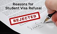 Canada Study Visa Refusal | Reasons for Student Visa Refusal