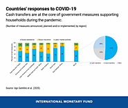 How mobile money is helping those in need through the pandemic | World Economic Forum