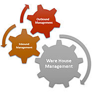 cloud warehouse management system | cloud warehouse management software | Online wms software