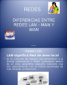 Diferencias Entre Redes LAN, MAN Y WAN Power Point 2003 Resumido