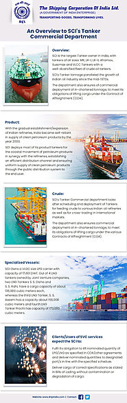 An Overview to SCI's Tanker Commercial Department