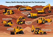 Global Diesel Engines for Construction and Earthmoving Market Analysis – 2020 – Daya Charan and Company