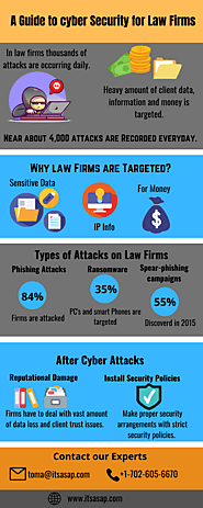 A Guide to Cyber Security for Law Firms Law firms - Intelligent Technical Solutions