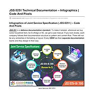 JSS 0251 Technical Documentation Infographics Code And Pixels