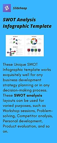 SWOT analysis assists business - slideheap | ello