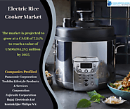 Comprehensive Report On Global Electric Rice Cooker Market