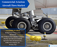 Comprehensive Report On Commercial Aviation Aircraft Tires Market