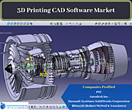 3D Printing CAD Software Market By Knowledge Sourcing Intelligence