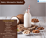 Dairy Alternative Market By Knowledge Sourcing Intelligence