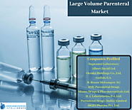 Comprehensive Study On Large Volume Parenteral Market