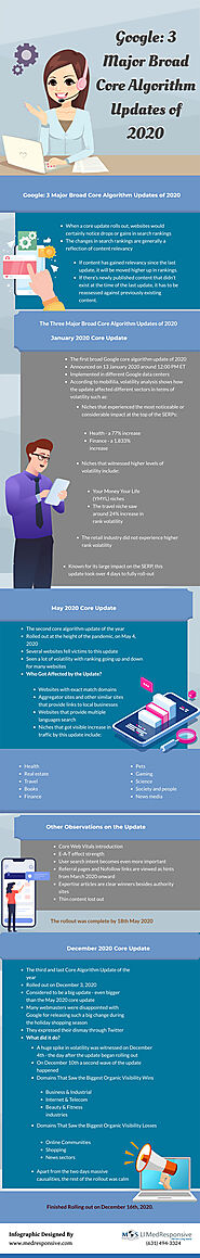 Google: 3 Major Broad Core Algorithm Updates of 2020 [Infographic]