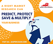Impact of market research on business growth