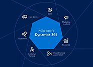 Microsoft Dynamic 365