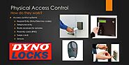 Access Control Services In Ireland - call Dyno Secure on 1800 515151