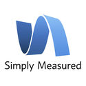 Free Social Media Analytics Tools | Simply Measured