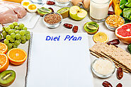 Don’t Work on Your Diet Plan, Let Your Diet Plan Work for You | Healthy Planet
