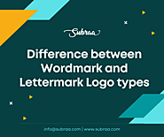 Difference between Wordmark and Lettermark