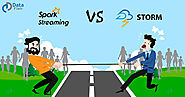 Apache Storm vs Spark Streaming - Feature wise Comparison - DataFlair