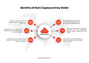 Benefits-Of-Multi-Cryptocurrency-Wallet