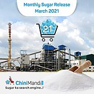 Govt. Fixes 21 LMT Monthly Sugar Quota for Sale in March 2021