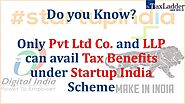 Registrar of Firms - TaxLadder