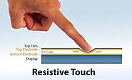 What is Resistive Touch Screen? How Long does it Work?
