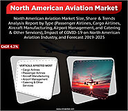 North American Aviation Market Size, Share, Analysis, Industry Report and Forecast 2019-2025