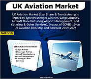 UK Aviation Market Size, Share, Analysis, Industry Report and Forecast 2019-2025