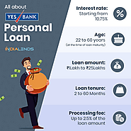 Yes Bank Personal loan: Ideal Financial solution