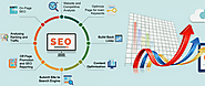 Best SEO Course In Patiala | Call 9888200699