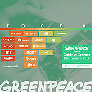 Greenpeace: Guía Greener Electronics 2017